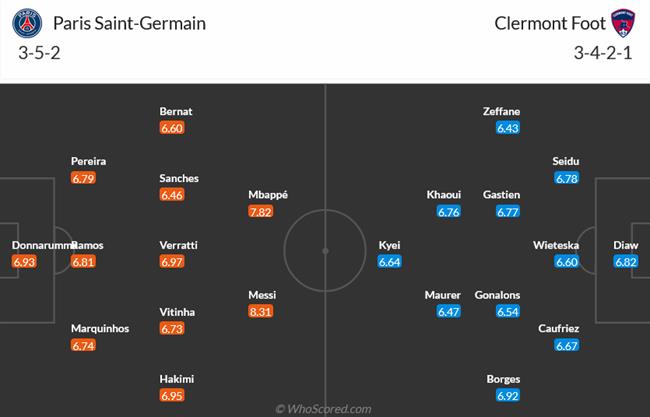 Nhận định PSG vs Clermont (02h00 ngày 46) Chiến thắng tri ân Sergio Rico 3