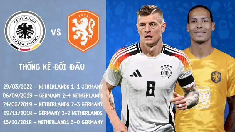 Lịch sử đối đầu trận Đức vs Hà Lan