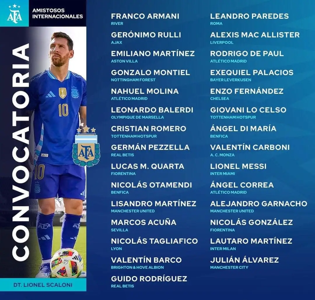 Chi tiết danh sách sơ bộ đội tuyển Argentina tham dự Copa America 2024