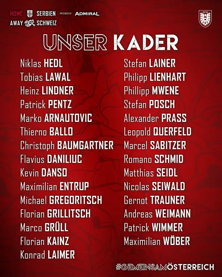 Danh sách triệu tập tuyển sơ bộ tuyển Áo dự Euro 2024