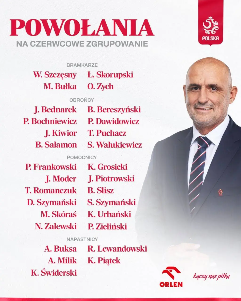 Danh sách triệu tập tuyển sơ bộ tuyển Ba Lan