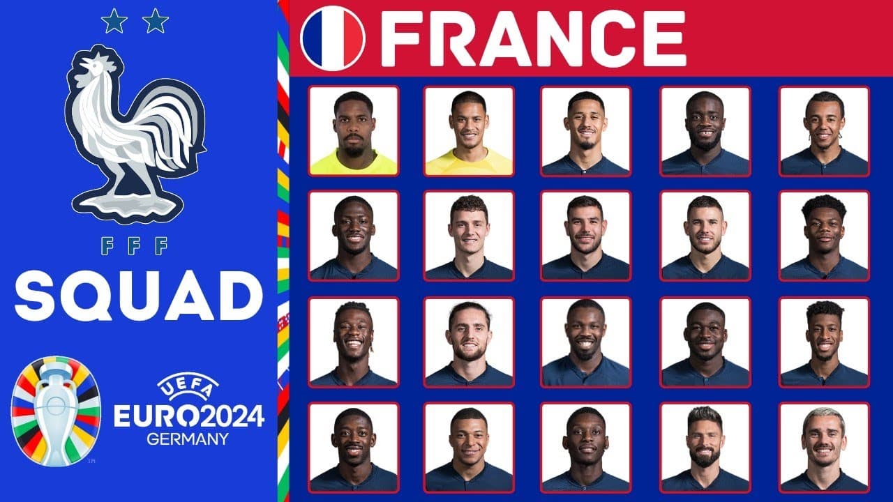 Đội hình Pháp dự Euro 2024